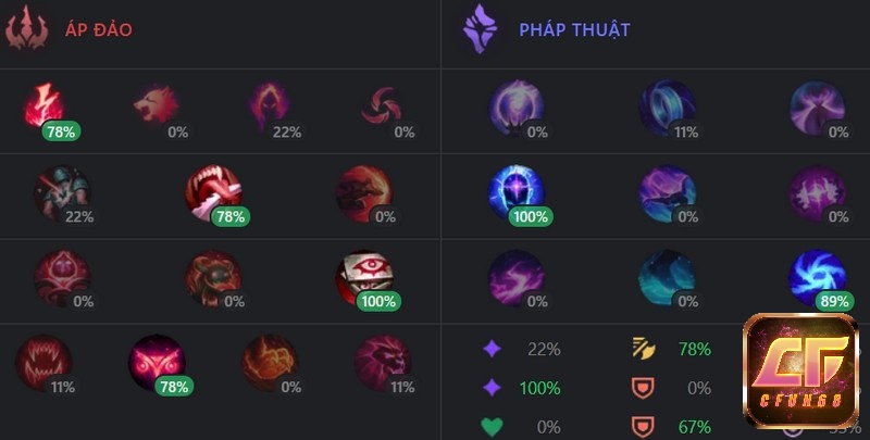 ngọc veigar 
