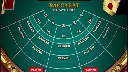 Choi baccarat, cfun68 hướng dẫn chơi game bài tỷ lệ thắng cao